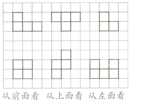 从前面看从上面看从左面看