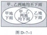 图D71