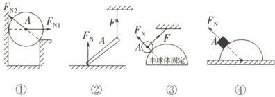 7半球体固定