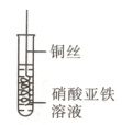 铜丝硝酸亚铁溶液