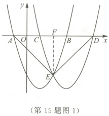 第15题图1