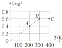 02TK一一-100200300400