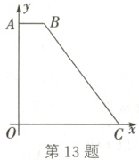 第13题