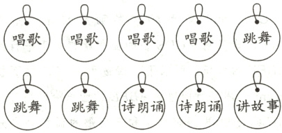 讲故事诗朗诵诗朗诵跳舞跳舞