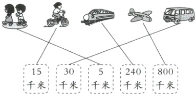 2408001530千米千米千米千米千米
