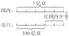 比国内少出口330亿双