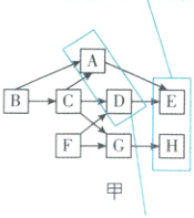 图片编号或题号11