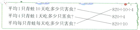 820104平均4只青蛙1天吃多少只害虫8204平均每只青蛙每天吃多少只害虫-82010