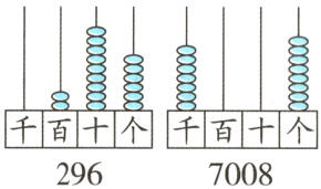 千函千百十2967008