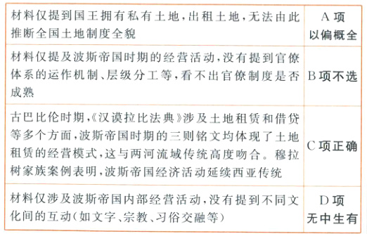 材料仅涉及波斯帝国内部经营活动没有提到不同文D项化间的互动如文字宗教习俗交融等无中生有