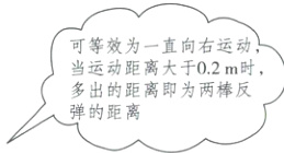 多出的距离即为两棒反弹的距离