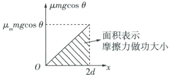摩擦力做功大小2d