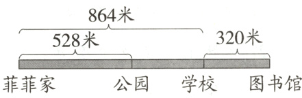 公园学校图书馆菲菲家