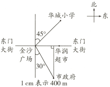 1cm表示400政府