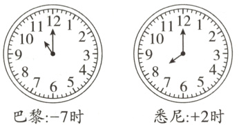 7676巴黎−7时悉尼+2时