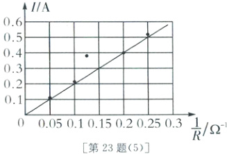 frac1R005010150202503第23题5