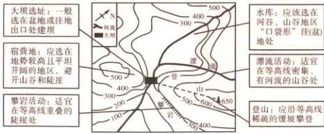 攀岩活动适宜650登山应沿等高线在等高线重叠的稀疏的缓坡攀登陡崖处