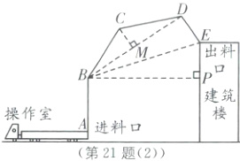 操作室色x进料口第21题2