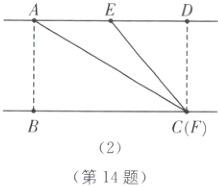 CF2第14题