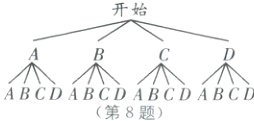 ABCDABCDABCDABCD第8题