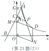 第23题2