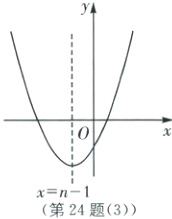 frac12xn1第24题3