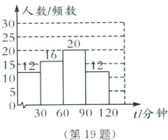 306090120t分钟第19题