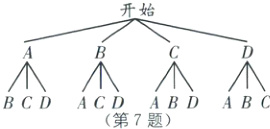 ABCABDBCDACD第7题