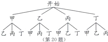 丁甲之丙乙丙丁甲丙丁第20题