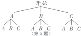 ABCBCABC第5题