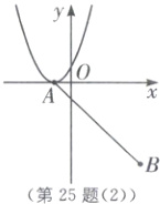 第25题2