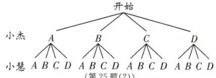 小慧ABCDABCDABCDABCD第25题2