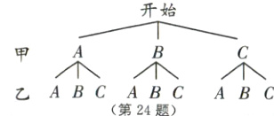 乙ABCABCABC第24题