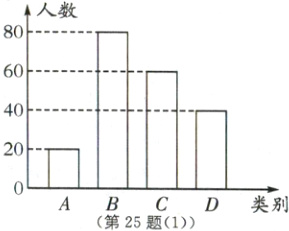 类别BC第25题1