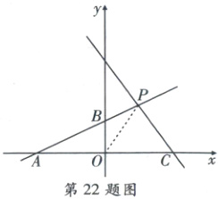 第22题图