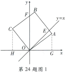第24题图1