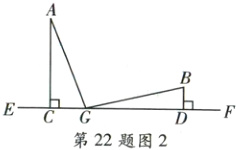 一第22题图2