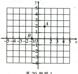 第20题图1