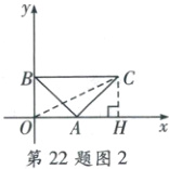 第22题图2