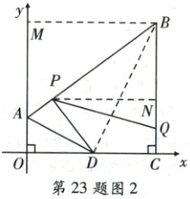 第23题图2
