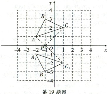 第19题图