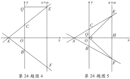 F1第24题图5第24题图4
