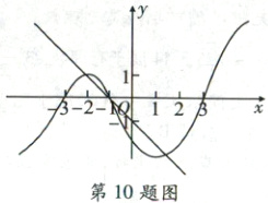 第10题图
