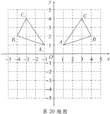 第20题图