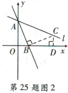 第25题图2
