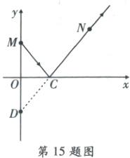 第15题图