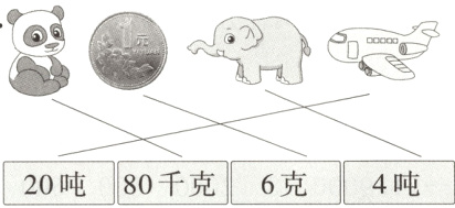 80千克6克20吨4吨