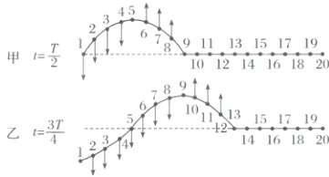 151719frac3T412乙1416182023