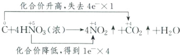 C4HNO浓4NO2COH2O化合价降低得到1e4