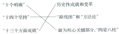 路线图和方法论十四个坚持最为核心关键部分四梁八柱十三个方面成就